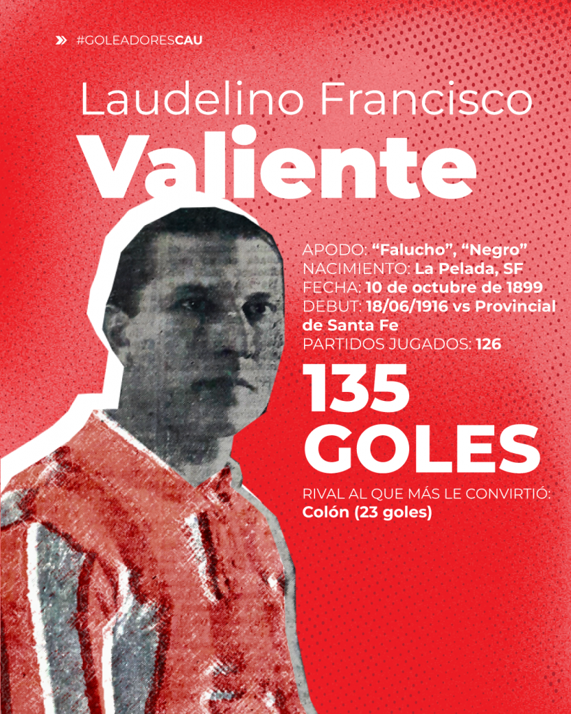 Francisco Valiente - 135 goles